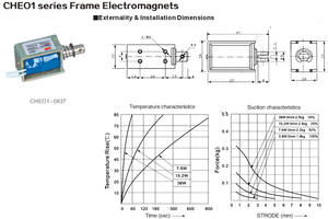 CHEO1-0837 12V 24 Volt cuộn dây 20 mét sroke nhỏ Đẩy/kéo DC điện từ từ chốt solenoid 20 mét đột quỵ thiết bị truyền động - Product Image 5