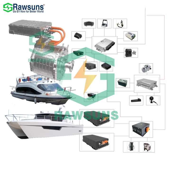 船外機洗浄キットビルジポンプソーラー漁具集魚灯ロッドホルダー 船外機洗浄キットビルジポンプソーラー漁具集魚灯ロッドホルダー