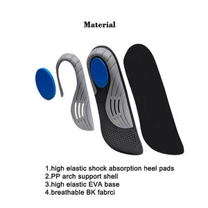 New Flat Feet Orthotic Inserts Women Men Arch Support Orthopedic <strong>Insoles</strong> Breathable Wholesale Massage EVA <strong>Insoles</strong> - Product Image 3