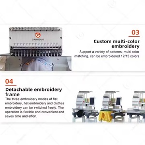 Máquina de bordado de 2 cabezas comercial de calidad, dos cabezas computarizadas - Product Image 5