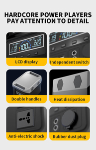 Eg013-5 1200W <b>USB</b> Type C DC AC Output Solar Energy Storage Rechargeable Lithium Ion Battery Outdoor Home Portable Power <b>Station</b> - Product Image 6