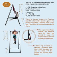 Meilleure qualité d'Amazon, support de barre de traction pliable sur pied, tour de puissance robuste, station d'entraînement pour la musculation à domicile