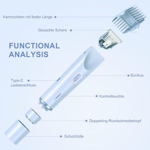 Rasoir électrique pour femmes 2-en-1, rechargeable par double USB-C, étanche et facile à nettoyer pour le visage, les jambes et les bras, fonction lavable IPX7 - Product Image 1