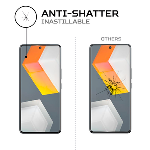 ฟิล์มกันกระแทกสำหรับวีโว่ ไอคิวโอ 9 เอสอี - Product Image 5