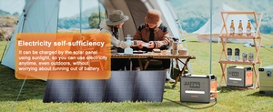 <span class=keywords><strong>Estación</strong></span> de Energí<span class=keywords><strong>a</strong></span> de 2500W y Kit de Panel Solar de 200W, Generador Solar Portátil de 2000Wh para Acampar Fuera de la Red Stock en la UE/EE. UU. - Product Image 6
