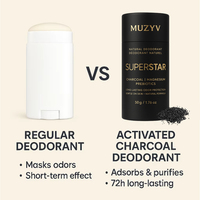 Modèle personnalisé de charbon actif naturel pur pour hommes anti-transpirant déodorant liquide sans alcool déodorant anti-transpirant