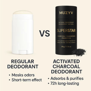 Modelo personalizado de carbón activado natural puro para hombres, antitranspirante líquido sin alcohol, desodorante, antitranspirante - Product Image 3