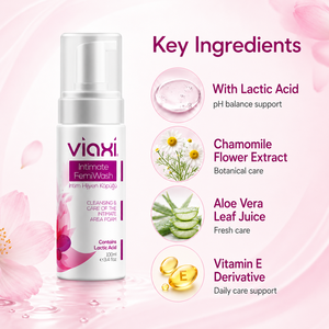 Viaxi FemiWash Foam Cleanser 100ml | pH-Balanced Fragrance-Free Sensitive Skin <b>Wash</b> | <b>Soap</b>-Free Daily Care Foam Pump - Product Image 4