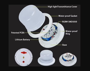 Luz LED de Repuesto de 117 mm para Muebles/Cubos/Bolas, Producto de Iluminación Premium - Product Image 5