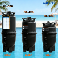 Wavetec 320-520 Quadratfuß Hochleistungs-Glasfaser-Poolfilterkartusche GL-Serie GL320/GL420/GL520 Ersatz für Pools