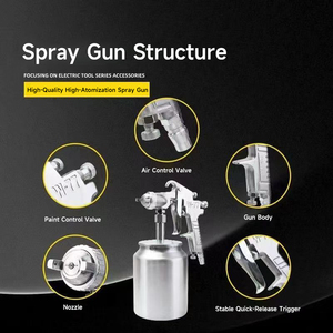 1,5mm 2,0mm 2,5mm 3,0mm <span class=keywords><strong>pistola</strong></span> <span class=keywords><strong>de</strong></span> pulverización <span class=keywords><strong>de</strong></span> <span class=keywords><strong>pintura</strong></span> al óleo profesional HVLP pistolas <span class=keywords><strong>de</strong></span> pulverización <span class=keywords><strong>de</strong></span> <span class=keywords><strong>pintura</strong></span> <span class=keywords><strong>de</strong></span> coche <span class=keywords><strong>de</strong></span> alta calidad - Product Image 6