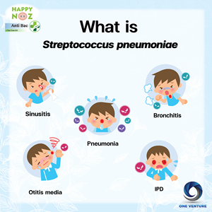 สติ๊กเกอร์หัวหอมไทย ยี่ห้อแฮปปี้นอซ สูตรบลู บรรเทาอาการหวัดและไข้จากแบคทีเรีย ให้ความรู้สึกผ่อนคลายสบาย สำหรับขายส่ง - Product Image 6