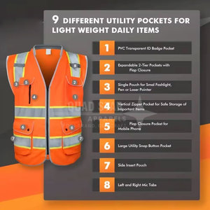 เสื้อกั๊กนิรภัยคุณภาพดีขายดีที่สุด สวมใส่สบาย น้ำหนักเบา ราคาขายส่ง ผลิตในปากีสถาน - Product Image 3