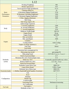 NOUVEAU HT12 L12 QH12 Mini-excavatrice hydraulique sur chenilles de 1,2 tonne, mini-pelle compacte pour la construction et le jardinage, directement du fabricant - Product Image 3