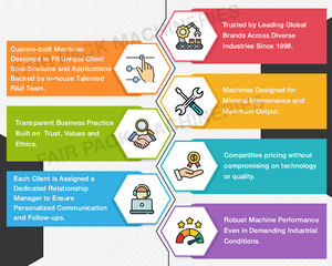 Máquinas de Envasado Rotativas de 8 Estaciones para Encurtidos y Salsas, Automáticas, de Calidad Premium, 220V/380V, 1 Año de Garantía, PLC Servo - Product Image 6