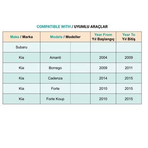 Clips para Capó y Parachoques para Kia Amanti, Borrego, Cadenza, Forte, Optima, Subaru - 10 Piezas - Product Image 5