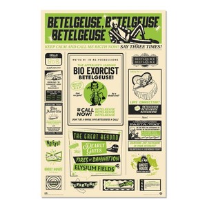 Modern Beetlejuice 2 <b>Poster</b> Made of Paper for Wall Decor - Product Image 1