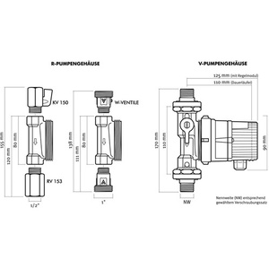 Válvula de Retención Externa a Interna Vortex RV 153 1/2Z - Product Image 3