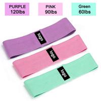 Set Resistance Band Wanita Laris Manis dengan Logo Baiyuheng |   Grosir Besar