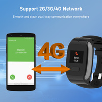 Todos los coches para 21 meses, todos los coches con RacOne Ne-click Alls Mercy Alls 4G TE Sition Oposicion