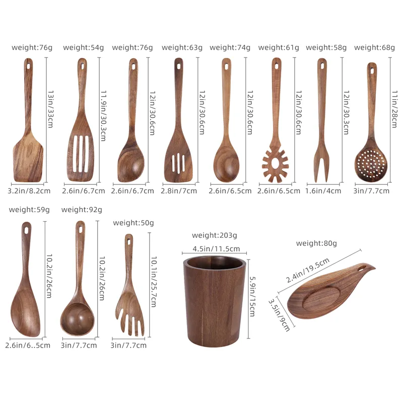 กำหนดเอง