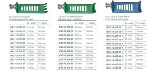 Basis Instrumentos Quirúrgicos CLR Sistema Retractor Calidad de Titanio Retracción Cervical Columna Vertebral Set Hoja de Acero Inoxidable - Product Image 4