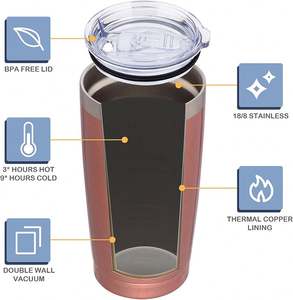 Nueva Taza de Café de Acero Inoxidable Antiderrames con Boca Ancha para Viajeros - Product Image 3