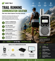 Radio bidirectionnelle Easytalk Blade 8 Go, solution PTT pour événements sportifs en extérieur, talkie-walkie PoC 4G LTE, SOS, GPS, 50 utilisateurs, longue portée, conforme FCC, en stock