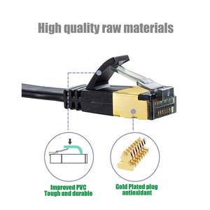 <span class=keywords><strong>Cable</strong></span> plano Cat8 Ethernet corto 40G <span class=keywords><strong>Cable</strong></span> <span class=keywords><strong>de</strong></span> red LAN delgado <span class=keywords><strong>de</strong></span> alta velocidad <span class=keywords><strong>Cable</strong></span> <span class=keywords><strong>de</strong></span> enrutador <span class=keywords><strong>de</strong></span> <span class=keywords><strong>Internet</strong></span> Gigabit - Product Image 2