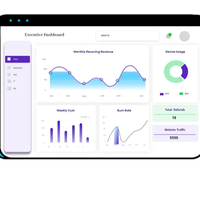 Servicio de Software Empresarial HSC, Panel de Control, Equipo de Desarrollo Profesional, Soporte 24/7, Multi-idioma, Sistema Operativo de Servidor, Preciso e Interactivo