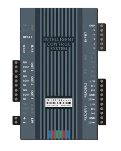 Aopu Rfid Slim Toegangscontrolesysteem