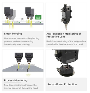 Cabezal de corte máximo serie BOCI BLT6 0-30kW FL200/300 cabezal de corte de Metal autonivelante de alta velocidad 1 año de garantía para corte - Product Image 2