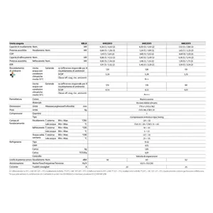 Bomba de Calor Aire-Agua Monobloque Daikin Altherma 3M Ebla 4 kW R32 A+++ para Sistemas HVAC Domésticos - Product Image 4