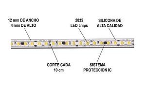 1 m. tira Led flexible 17W 4000K 230V IP67 venta por metro (F-Bright 2400281) - Product Image 2