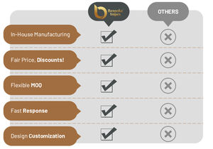 2024 Boulon de porte antique noir de 150mm le plus vendu par un vendeur réputé pour la quincaillerie de porte - Product Image 6