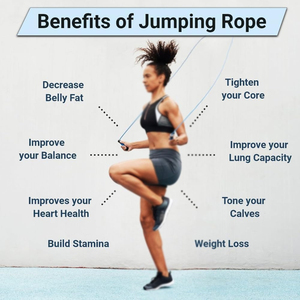 Fabricant pakistanais de cordes à sauter en PU pour la boxe, la remise en forme et l'entraînement - Cordes à sauter de haute qualité personnalisées - Product Image 6