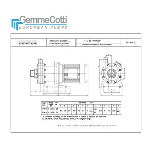 Magnetic drive centrifugal pumps model HTM 50 PVDF with motor 5,5KW for chemicals magnetic water pump - Product Image 4