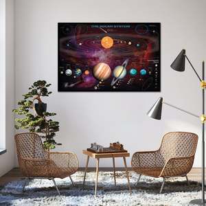 Póster del Sistema Solar Moderno de Garry Walton, Decoración de Pared Elegante Hecha de Papel - Product Image 2