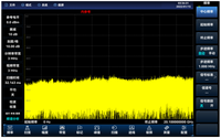 Ceyear 4042D Spectrum Analyzer-Frequency Range:9kHz-20GHz, Scan Range:1us~6000s, Scanning Accuracy: ±1.0%