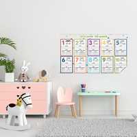 Autocollant tableau blanc effaçable à sec en polystyrène réutilisable et durable, guide d'activités, chiffres anglais, support de surface statique pour verre, bois, MDF