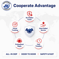 Top 10 des agents maritimes : Service de logistique internationale DDP avec inspection gratuite, transitaire express mondial Chine, ligne spéciale