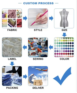 2025 nouvelle impression par Sublimation hommes Shorts d'été séchage rapide vêtements de plage Shorts de bain tenue décontracté court Logo personnalisé hommes Shorts - Product Image 6