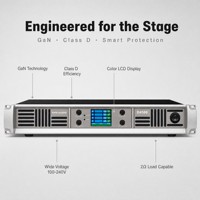 Amplificateur de puissance numérique 4 canaux FFR AUDIO série D GaN classe D