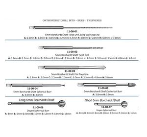 ดอกสว่านเจาะกระดูกและกระดูกหัวสว่านเจาะสเตนเลสสตีลสำหรับใช้ในปากีสถาน - Product Image 3