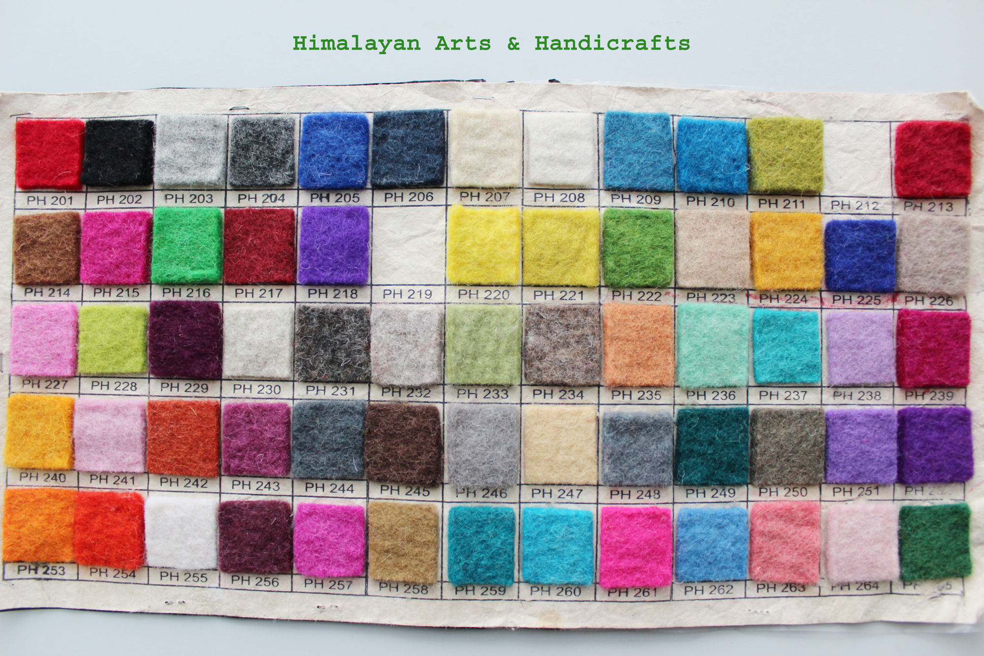 แผนภูมิสี