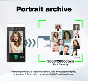 RS485 Wiegand <span class=keywords><strong>Reader</strong></span> 5 inch nhận dạng khuôn mặt tham dự cổng không dây truy cập coontrol - Product Image 3