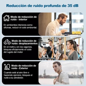 Audífonos Intrauditivos Inalámbricos A9 Pro con Cancelación de Ruido, Pantalla a Color con Control Táctil, Bluetooth 5.4 - Product Image 3