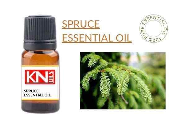 ตามที่แสดง