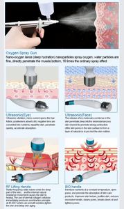 เครื่องไฮโดรเฟเชียลยี่ห้อ OEM/ODM จากโรงงาน ลดราคาพิเศษ เทคโนโลยีพ่นออกซิเจนและไฮโดรเดอร์มาเบรชั่น 6 หัวจับ พกพาสะดวก สำหรับใช้งานเชิงพาณิชย์ - Product Image 4