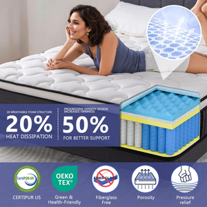 Colchón de Espuma Viscoelástica Híbrida Transpirable y Duradera, con Funda Extraíble, Envasado al Vacío, para Dormitorio u Hotel, Suministro de Fábrica al por Mayor - Product Image 6